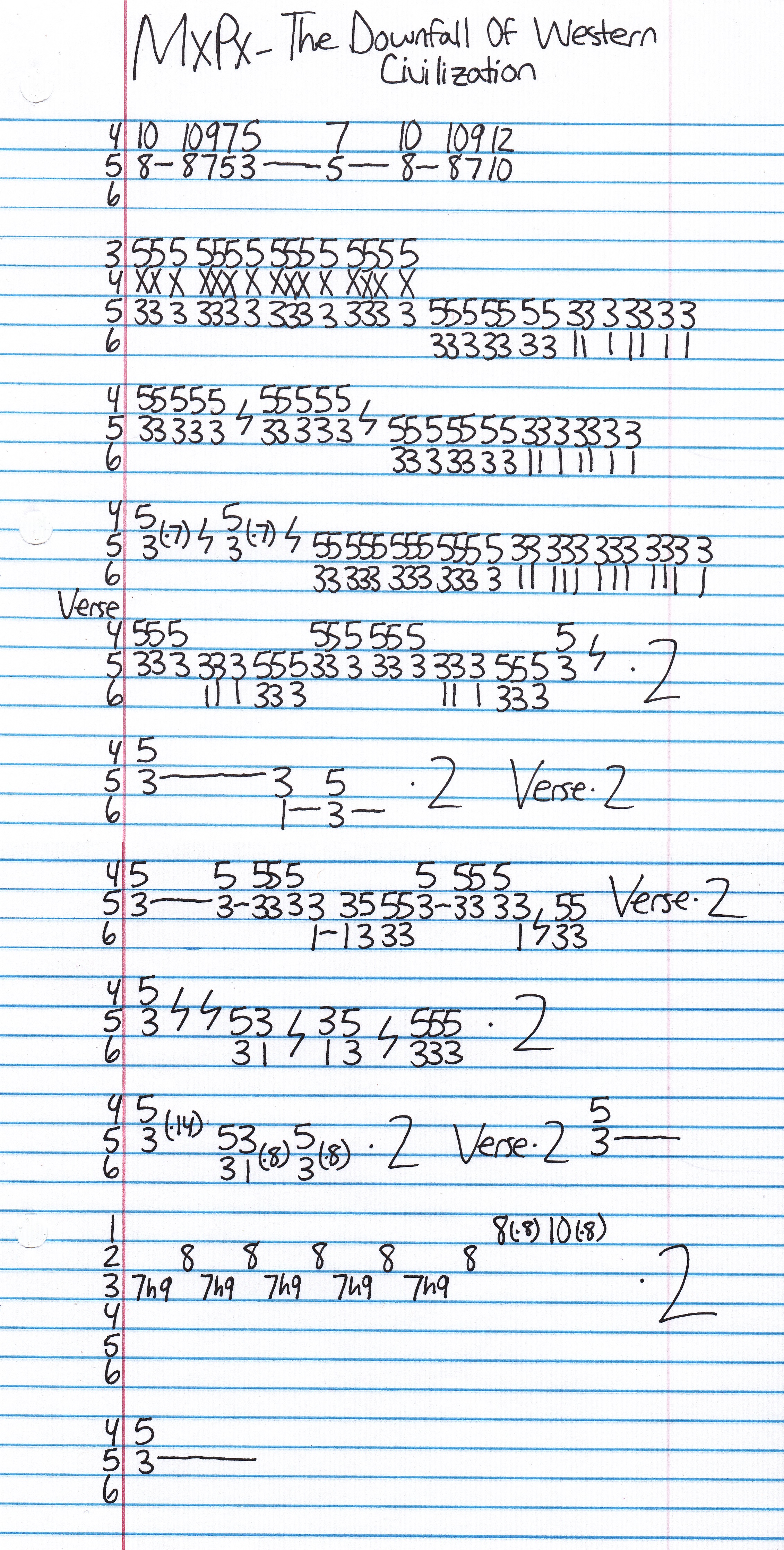High quality guitar tab for The Downfall Of Western Civilization by MxPx off of the album Slowly Going The Way Of The Buffalo. ***Complete and accurate guitar tab!***